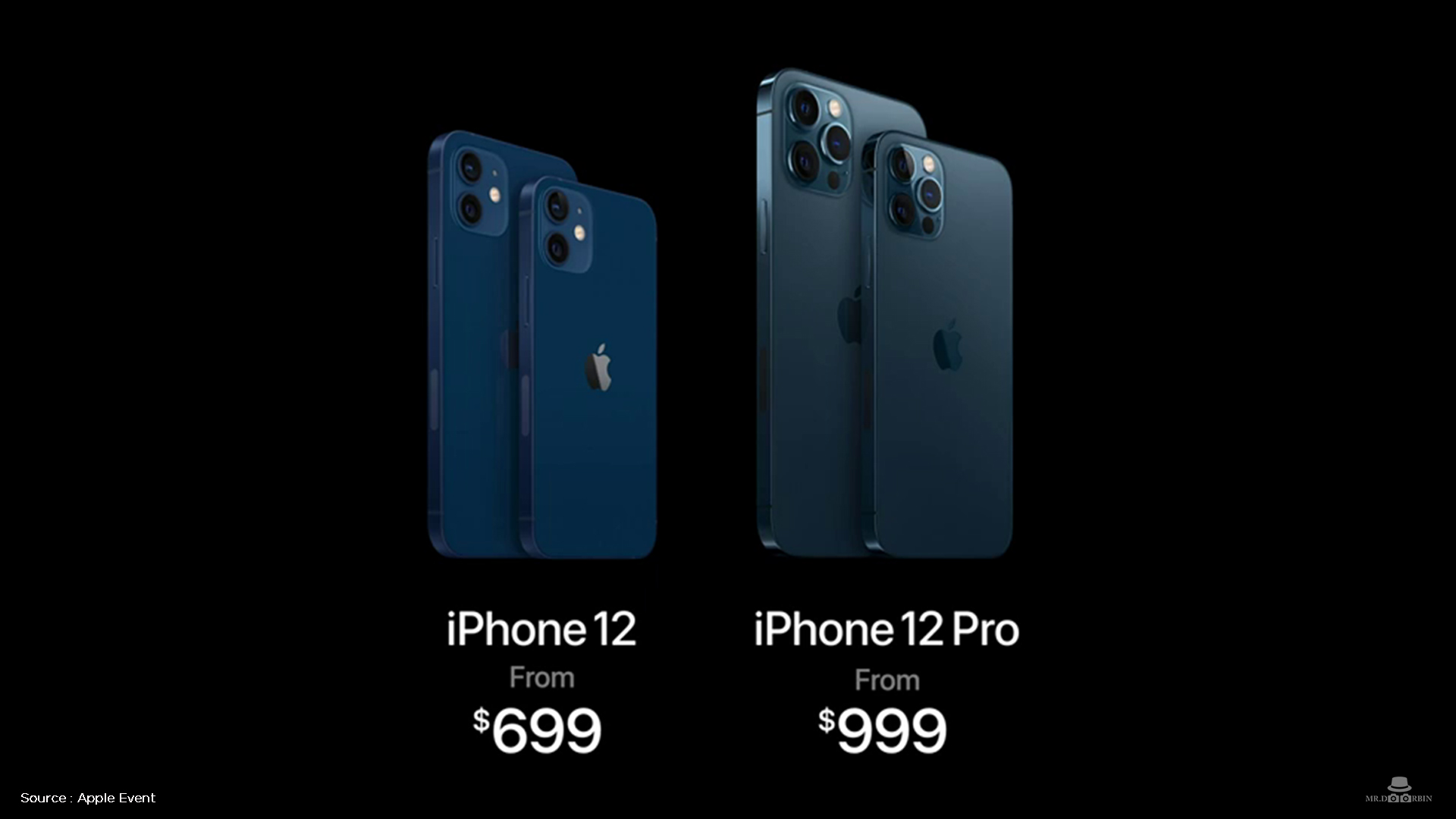 Iphone 12 series